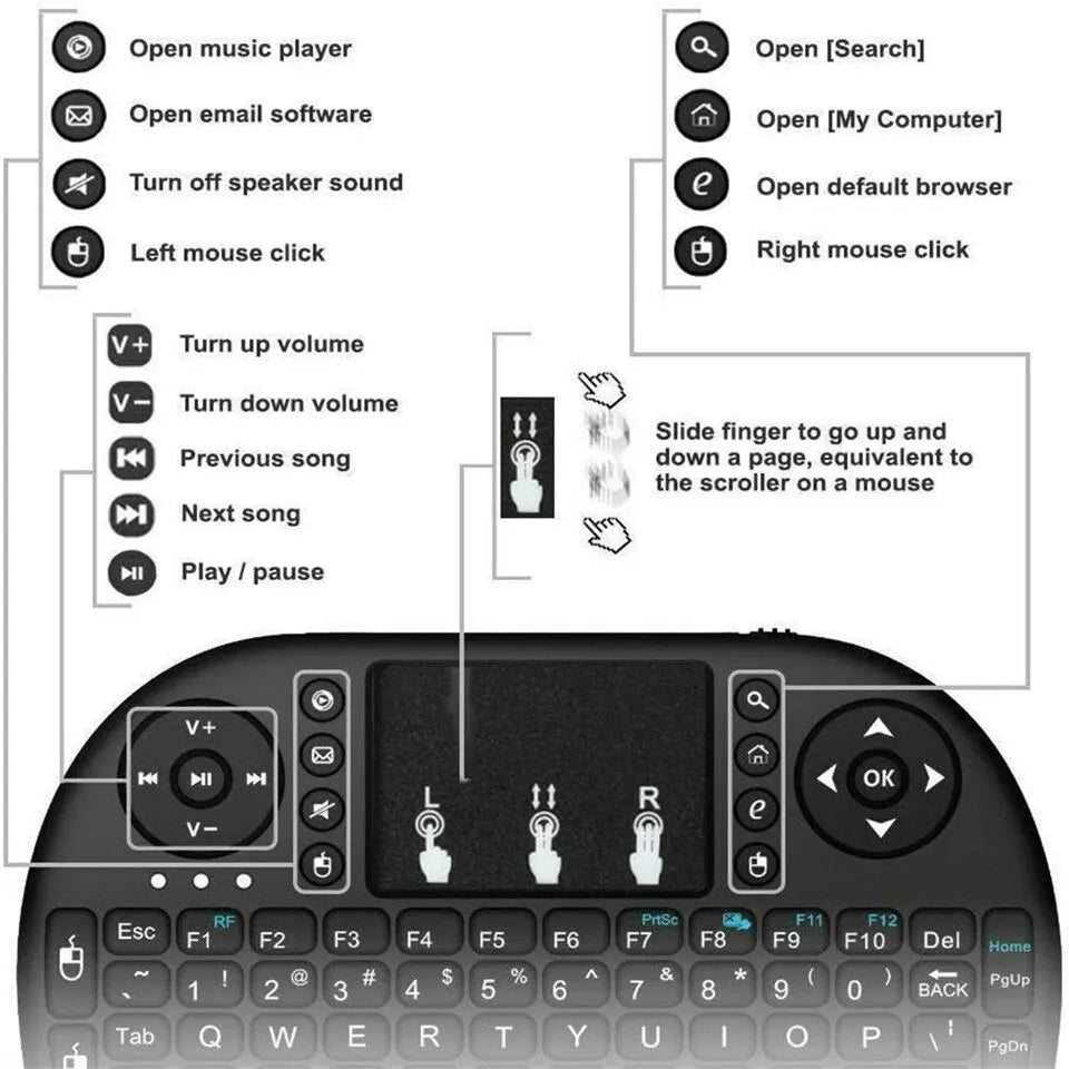 I8 Mini Wireless Keyboard 2.4G Air Mouse Remote Touchpad For Android