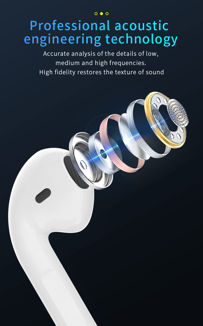 Bluetooth 5.0 Headsets i10 Tws Earbuds with Wireless Charging